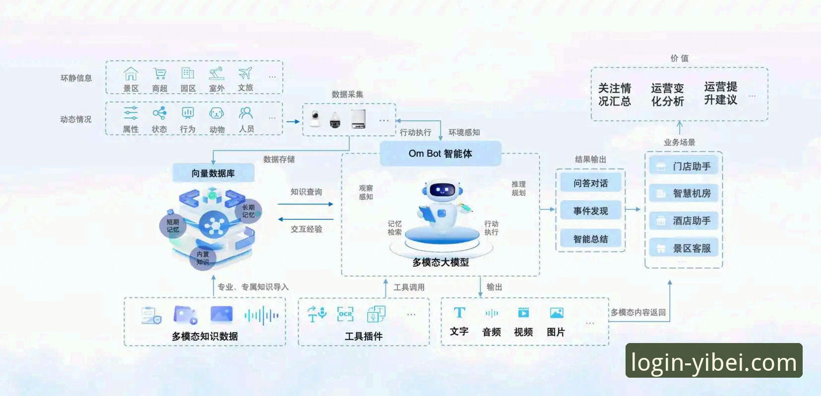 易贝体育平台2025新版深度分析：从用户体验到技术架构的全面解析